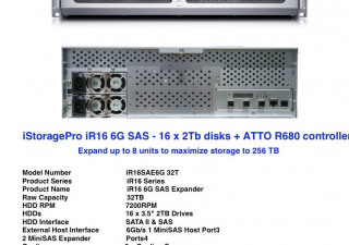 iStoragePro iR16 6G SAS - 16 X 2Tb Disks + ATTO R680 Controller