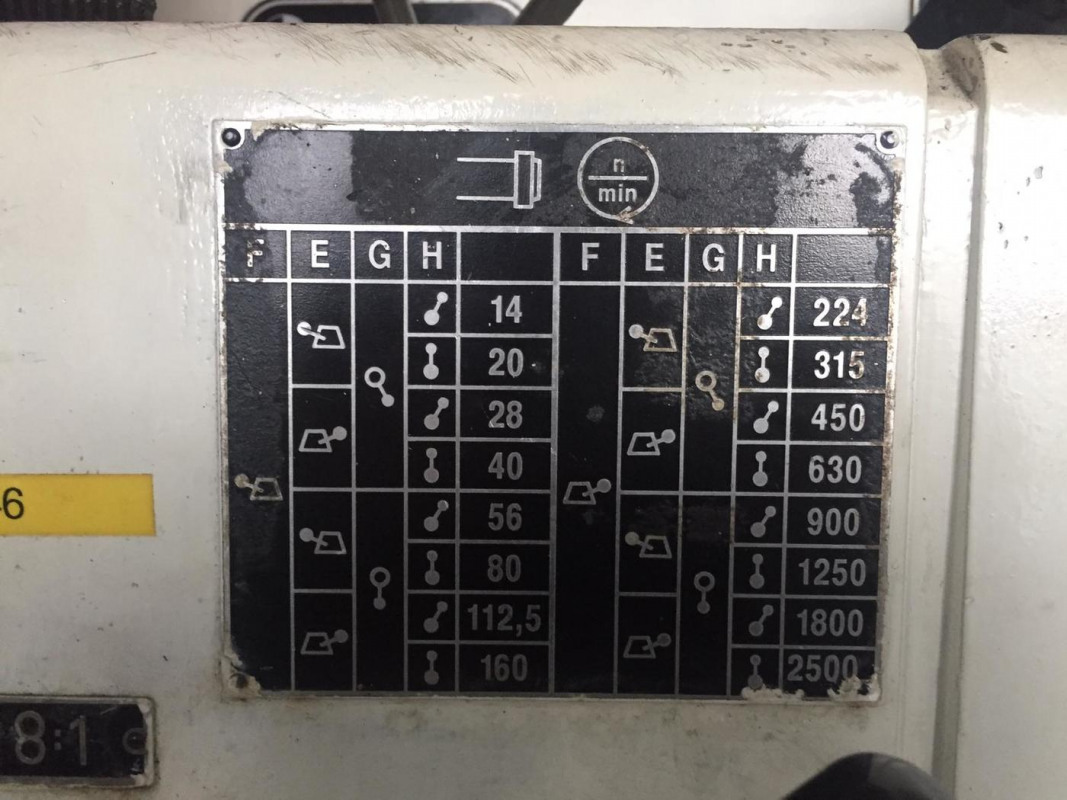 Chart of speeds for TOS TRENCIN SN 40 Lathe 